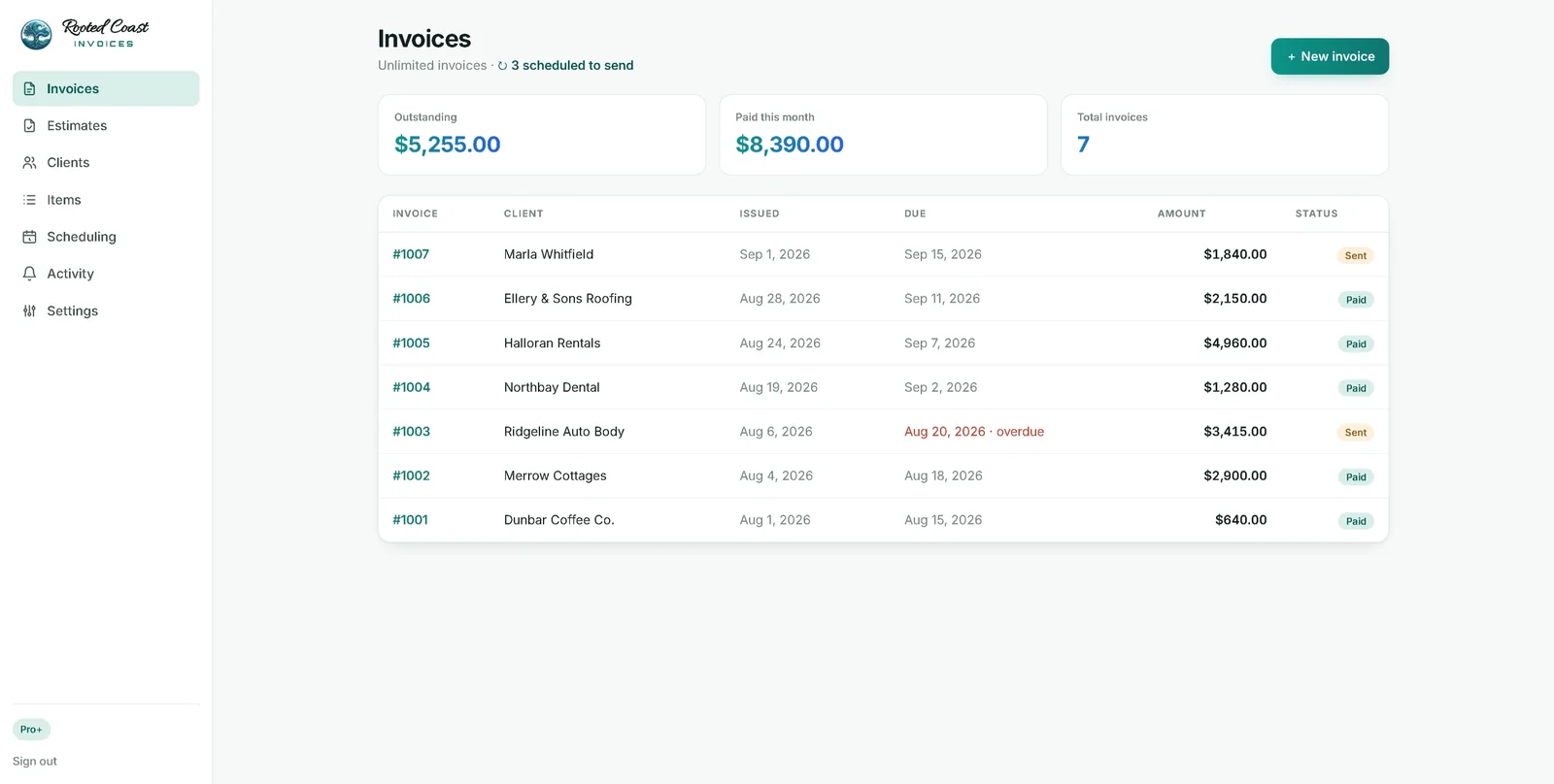 Invoices dashboard: outstanding, paid this month, and every invoice with its status